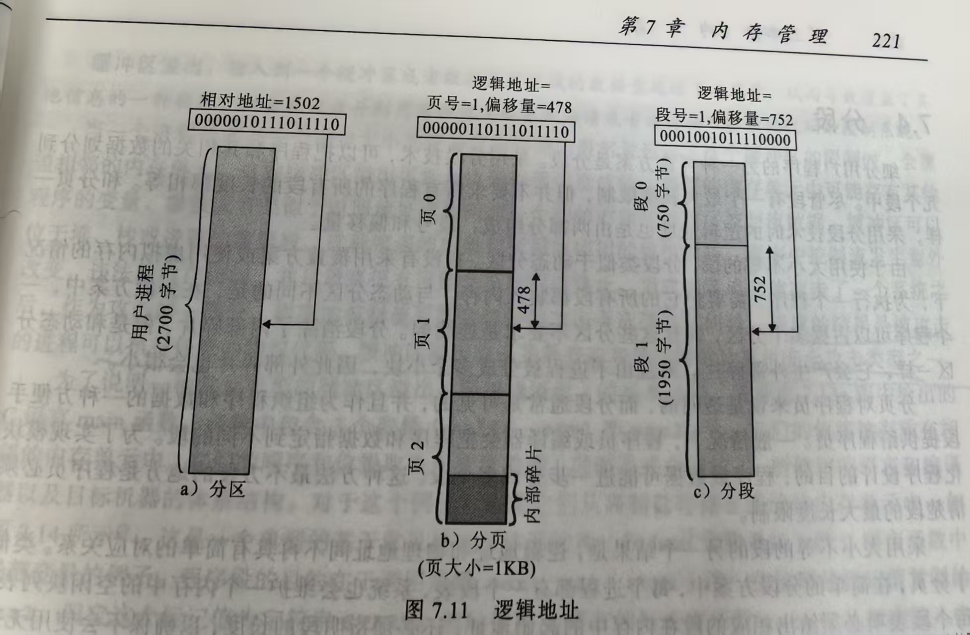 逻辑地址